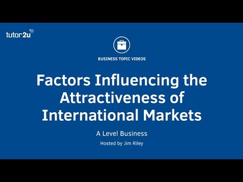 Video: Wat zijn de redenen voor internationale marketing?