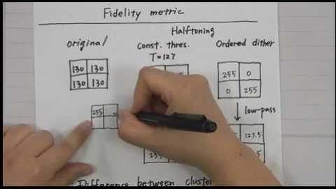 Digital Image Processing I - Lecture 38 - Error Diffusion