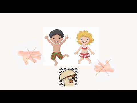 Video Quy tắc 5 ngón tay - youtube