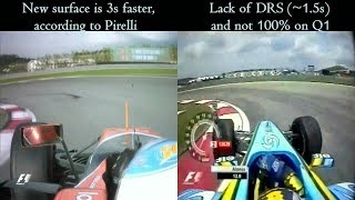 Fernando Alonso onboard on Sepang - 2017 Q3 vs 2004 Q1