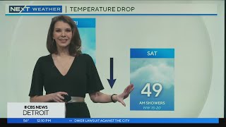 NEXT Weather Forecast February 9, 2024 (Today) Profile