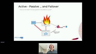 Replicated Subscriptions: taking Apache Pulsar Geo-Replication to next level - Matteo Merli Profile