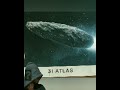 Шок! SWAN и 3i Atlas приближаются к нашей плоской Земле