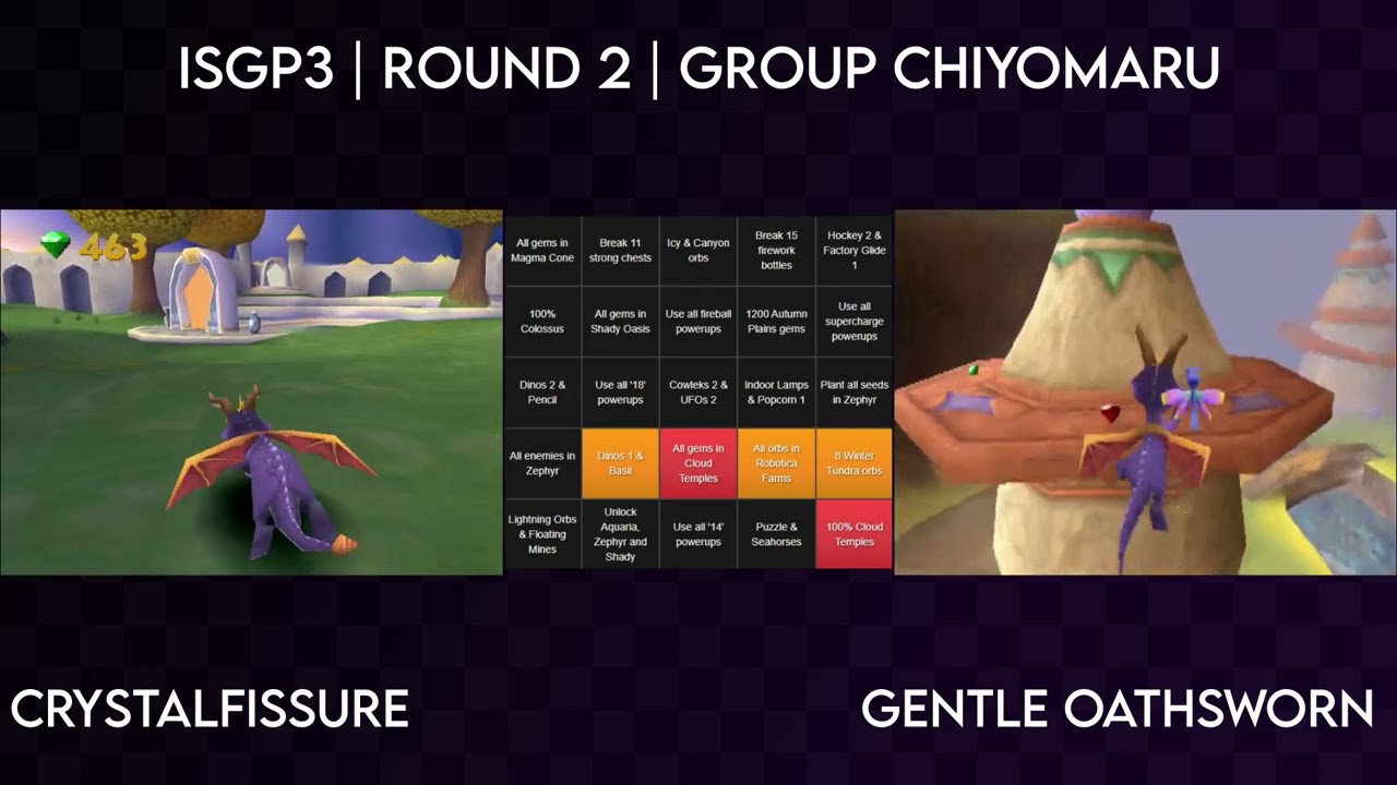 ISGP3 | Round 2 | Group Chiyomaru | CrystalFissure vs. Gentle Tauradonna Oathsworn