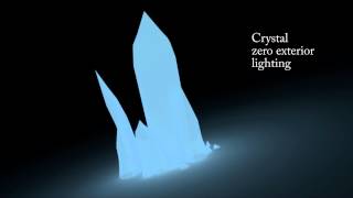 spyro-spirit gem rotation and lighting test