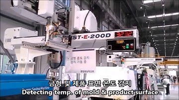 HYrobotics Mold Total Solution
