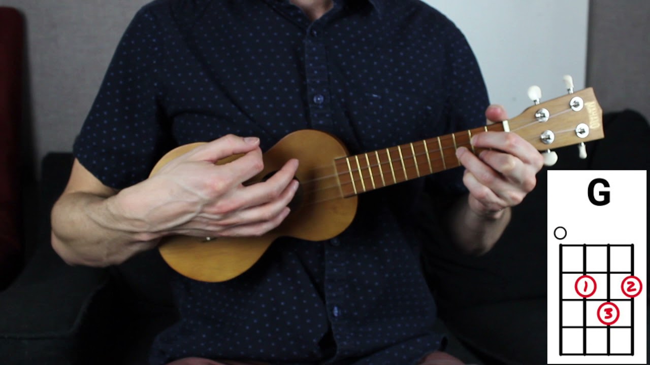 Basic Ukulele Chords - 4 Basic Chords To Play Your First Song Fast