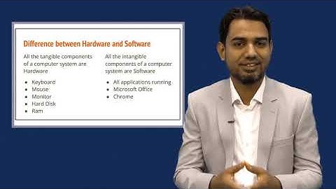 Lecture #1 AI: Programming with Python