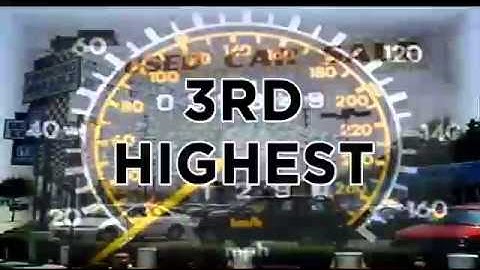 I-Team: Odometer fraud