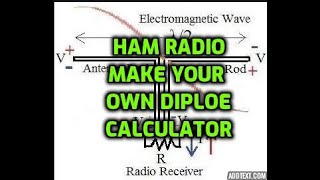 Ham Radio - Make Your Own Diploe- (Length Calculator) screenshot 5
