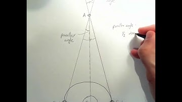 Parallax Angle: Why the factor of one half?