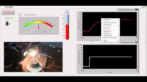 Lección 15: Función De Transferencia A Partir de Datos Experimentales
