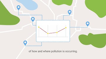 Understanding remote sensing