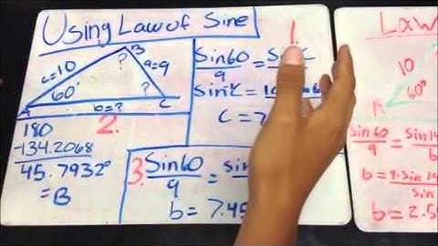 AP Calculus AB Video Project