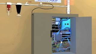 Cooling of Electrical & Electronics Panels
