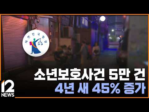 Juvenile Protection Cases Top 50,000… A 45% Increase in 4 Years / EBS News 10.02.2026
