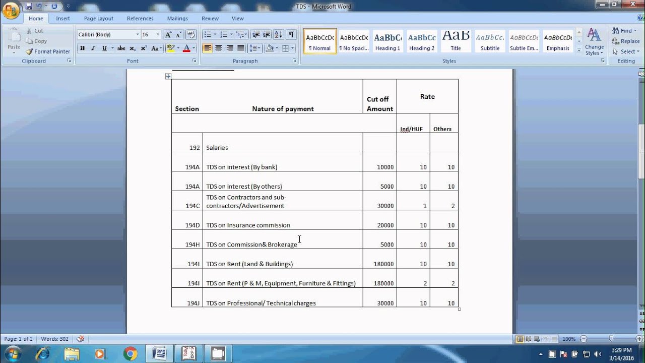 Tds Section Code Chart