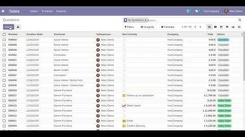 Restrict Pricelist For Customer Odoo