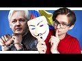 ТЮРЬМА ЗА ВЗЛОМ В США / Wikileaks, хакеры и Джулиан Ассанж