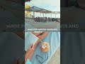 From screens to reality