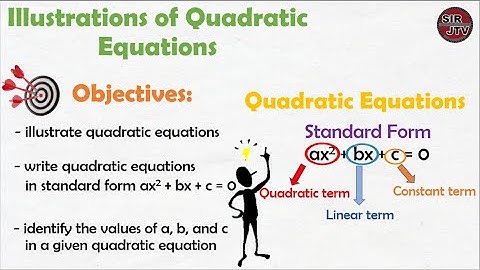 Illustration of Quadratic Equation