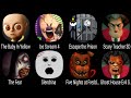 The Baby In Yellow, Ice Scream 4, Escape the Prison, Scary Teacher 3D, The Fear, Slendrina, FNaF 2