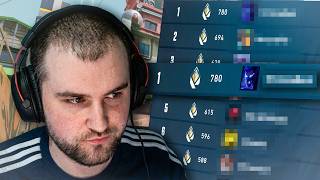 DÜNYA ŞAMPİYONUNA KARŞI!