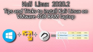 Kali Linux 2021.2 Install VMware Workstation Player 15 on Windows 10