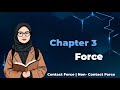 Force | Contact and Non-Contact Forces Explained with Examples | Class 9 Physics Chapter 3