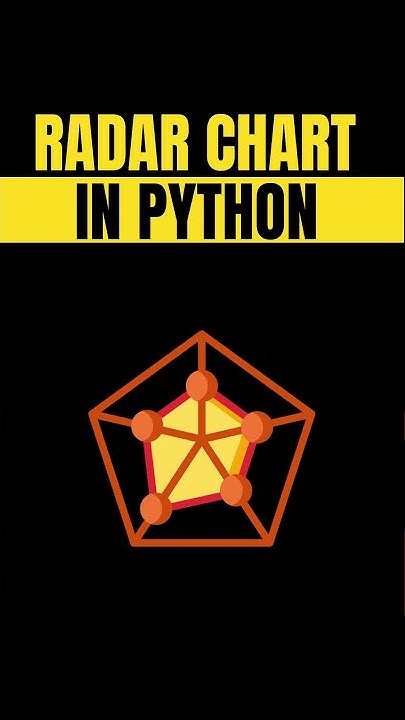 Radar Chart In Python | Python Projects | Full Code - YouTube