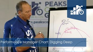 Performance Manager Chart: Digging Deep (2019)