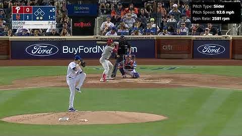 Jacob deGrom IMPOSSIBLE to hit pitch overlay 8/13/22
