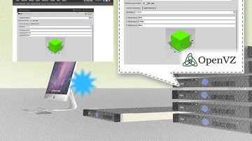 Science Gateways based on the HUBzero Platform