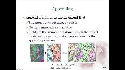 Mastering ArcGIS Pro - Lect5d