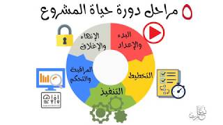 إدارة مشروع بإحترافية Professional Project Management