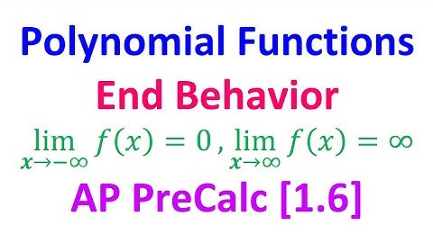 1.6A - Polynomial End Behavior