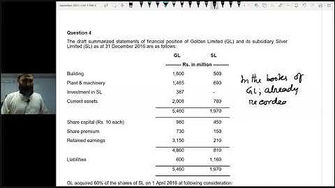 Lecture # 47 | FAR 2 | CAF-05 | by Sir Jawad Mehmood FCA | Recent Attempt spring 2024