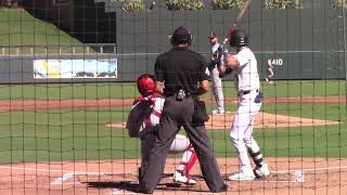 Jared Thomas, OF, Colorado Rockies