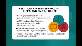 Government Auditing Standards and Performing Audits (CPE ethics courses)