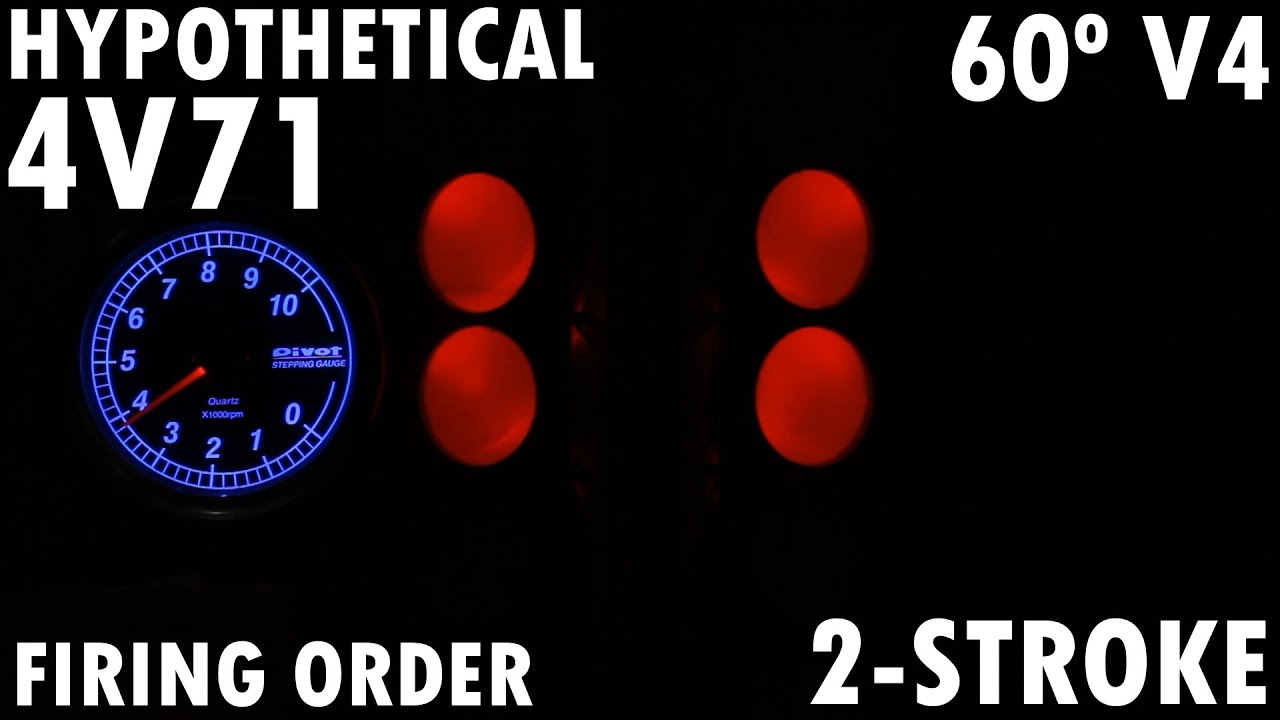 Hypothetical Detroit Diesel 2 Stroke 60 V4 AudioVisual Demo 4V 71 4V 