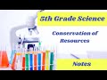 Environmental Conservation and Resources Quiz