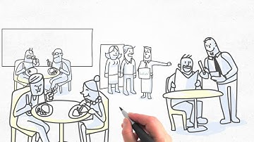 Track Website Visitors In Realtime