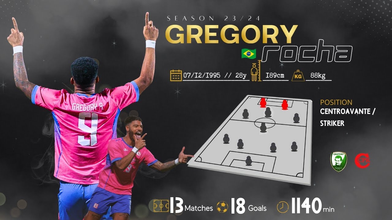 Gregory Rocha GREGORY ROCHA - CENTROAVANTE / STRIKER | (Season 23/24) - YouTube