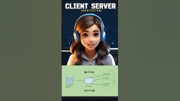 Client server architecture in hindi 😊😊#computer #computerknowledge #information