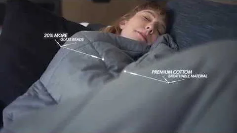 YnM Weighted Blanket (15 lbs, 60''x80'', Queen Size) | 2.0 Cool Heavy Blanket | 100% Cotton Material