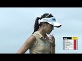 LPGA 2025 Maybank Championship 1라운드 하이라이트