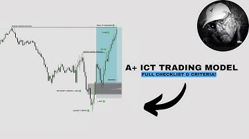 ICT Unicorn Model: Full Trade Breakdown (Step-by-Step Guide)
