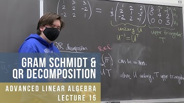 Advanced Linear Algebra 15: Gram-Schmidt & QR Decomposition