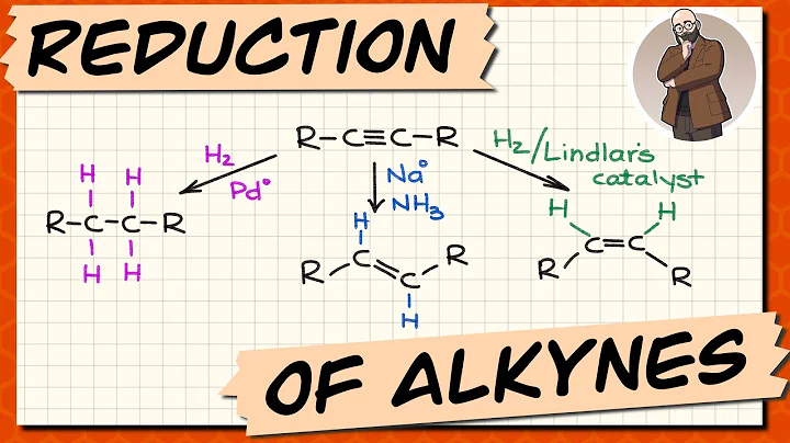 All You Need to Know about the Reduction of Alkynes | Lindlar's Reduction