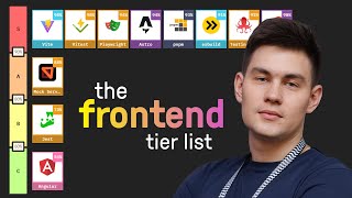 [SIBERIA CAN CODE 🧊 - Frontend] 🏆 tier list технологий в frontend 2025 c @temaProg
